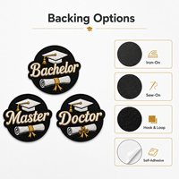 Écussons thermocollants personnalisés pour la remise des diplômes – Badges brodés avec logo pour diplômes de licence, master, doctorat, pour casquettes et vestes – OEM ODM