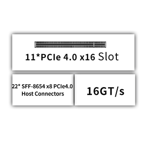 Miwin Tùy Chỉnh 11 Khe Cắm GPU Mở Rộng Ban 22 SFF-8654 X8 Pcie 4.0 Tiêu Thụ Năng Lượng Thấp 11 Thẻ GPU Bảng nối đa năng Cho Máy Chủ - Product Image 6