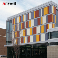 Amywell Panneau de façade extérieur HPL compact et anti-UV imperméable et étanche à l'humidité pour les meubles et les applications Fundermax