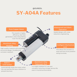 มอเตอร์กระตุ้นแบบเส้นตรงกันน้ำ IP67 เงียบ 12V 24V <span class=keywords><strong>4000N</strong></span> สำหรับสถานีขยะอัจฉริยะ - Product Image 2
