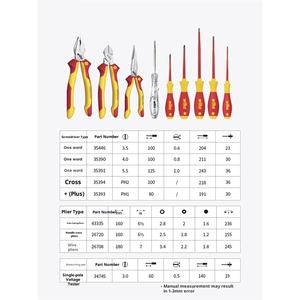 Tool Set Insulation Pliers 1000V Electrical High Voltage Resistant Set Tools VDE New Energy Maintenance Tools - Product Image 4