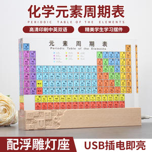 Ornement de tableaux périodiques en acrylique, 200x125x25mm, lampe de bureau, aide pédagogique scientifique, cadeau décoratif - Product Image 4