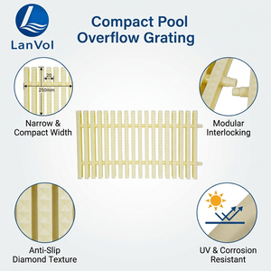 <span class=keywords><strong>Grille</strong></span> de drain de piscine LanVol en PP blanc/bleu, largeur réglable, antidérapante, avec <span class=keywords><strong>grille</strong></span> anti-débordement - Product Image 2
