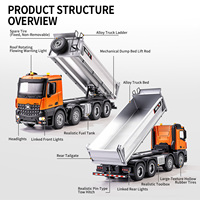 AiJH Huina 1536pro 1:14 Camion benne RC en alliage 2.4G pour travaux d'ingénierie et de transport