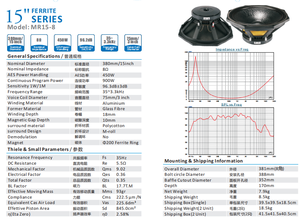 Haut-parleur super <span class=keywords><strong>woofer</strong></span> MR15-8, haut-parleur de <span class=keywords><strong>15</strong></span> pouces, haut-parleur de médium-grave, <span class=keywords><strong>woofer</strong></span> de <span class=keywords><strong>15</strong></span> pouces, haut-parleur de graves - Product Image 5