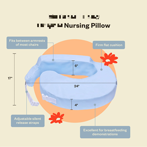 Accesorio de reflujo de enfermería para alivio de cólicos de gas de bebé y esterilla de tiempo de barriga de eructo para alimentar cuello hombro y Soporte Corporal - Product Image 4