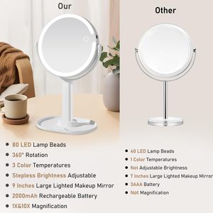 Large Travel <b>Mirror</b> Personalised Compact <b>Mirror</b> With Light 360 Degree Rotation Desk Top Magnifying 10x <b>Mirror</b> - Product Image 2