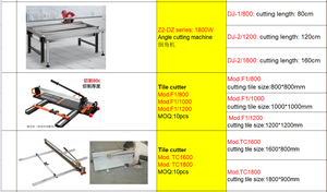 Outil électrique <span class=keywords><strong>de</strong></span> vente directe d'usine V5 machine <span class=keywords><strong>de</strong></span> découpe <span class=keywords><strong>de</strong></span> plâtre <span class=keywords><strong>de</strong></span> coupe <span class=keywords><strong>de</strong></span> marbre <span class=keywords><strong>de</strong></span> tuile d'angle électrique - Product Image 6