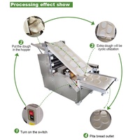 Vendre une nouvelle machine à pain automatique pour shawarma, lavash, naan, chapati, roti, pain libanais, pain arabe, pain pita