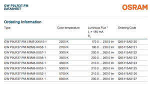DURIS S 5050 GW de larga vida útil, Blanco cálido, blanco natural, blanco frío, 1 W, Osrams Led 5050 SMD - Product Image 3