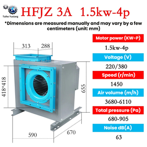 Áp lực vuông khối lượng cao tiếng ồn thấp ngành công nghiệp nhà hàng nhà bếp đường ống khói xả không khí bơm quạt ly tâm - Product Image 2