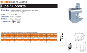Abrazadera de Viga BC4 con Certificación <span class=keywords><strong>FM</strong></span>&UL, Acero al Carbono de 3/8"-1/2", Negra/Galvanizada, para Montaje en Perfiles y Ángulos de Hierro - Product Image 5