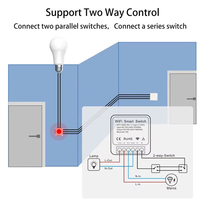 Module d'interrupteur de lumière tactile intelligent Smart Home Wifi Mini Switch Relay Module
