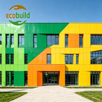Panneaux composites aluminium-plastique (ACP) Alucobond FR couleur brillante 4mm pour enseignes, revêtements muraux et façades de bâtiments