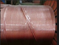 Cable de Alimentación de Acero Revestido de Cobre CCS, Conductor de Alambre de Cobre para Sistemas de Puesta a Tierra de Alta Tensión
