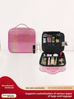 Sac de maquillage en PU à motif d'alligator coloré, grande capacité, boîte de rangement de cosmétiques portable multifonctionnelle, organisateur de voyage