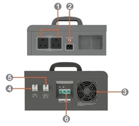 SNADI 2kwh tout en un 2kw onduleur et batterie au lithium LiFePO4 2kw 25.6V 100ah 1kwh 2kwh système de stockage d'énergie solaire