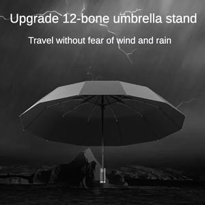 <b>Windproof</b> Automatic Folding <b>Umbrella</b> Female Male Twelv Bone Car Luxury Large Business <b>Umbrellas</b> Men Rain Women Gift - Product Image 4