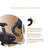 Silla de Oficina Ergonómica con Reposacabezas y Soporte Lumbar para Administración y Recepción