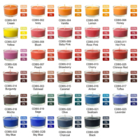 Colorant liquide pour bougies, 1 kg, soluble dans l'huile, aromathérapie, sûr, naturel, haute concentration, dispersion, cire de soja, cire d'abeille, fournitures pour la fabrication de bougies