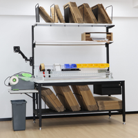 Bancs de travail ESD pour l'emballage et l'expédition en atelier