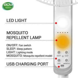 Ventilador de carga de batería solar AD AC con luz LED y fuente de energía eléctrica en modo de suspensión para uso en exteriores y automóviles - Product Image 3