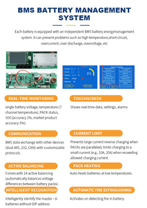 High Voltage 48V 192V 360V 409V 614V Lifepo4 <b>Battery</b> Pack Home <b>Inverter</b> Lithium Ion <b>Battery</b> Energy Storage <b>Solar</b> <b>Battery</b> - Product Image 4