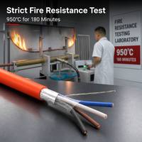 Câble de commande d'alarme incendie certifié LPCB EN50200, blindé, 4x1,5 mm², avec gaine LSZH ignifuge