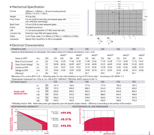 SUNPLUS household high-efficiency725~750W bifacial <b>solar</b> <b>panels</b> with multiple international authoritative certifications - Product Image 4