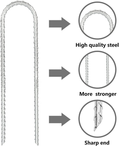 Césped Clavos Vallas DE SEGURIDAD Barrera de malezas Alambres al aire libre Cordones Carpas Máquina de lonas - Product Image 4