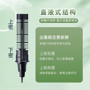 Matcha Gel <b>Pen</b> Set 0.5mm Quick Drying Ink Office School Writing <b>Pens</b> Green Color 6 Pack - Product Image 4