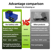   Cellule de batterie Lifepo4 3.2V 304Ah Grade A Stock UE Lithium Solaire Li-ion Prismatique Stockage d'énergie Akku LF304 LFP 3.2V Lipo4