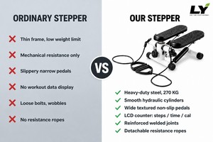 Alat Stepper Mini Portabel 6KG untuk Apartemen, Kantor, dan Ruang Sempit, Mesin Latihan Kaki di Bawah Meja dengan Tali yang Dapat Dilepas - Product Image 5