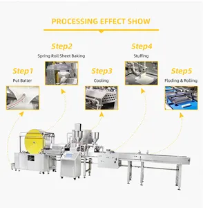 Mesin pembuat kue elektrik domestik mesin pembuat Pastry otomatis frozen Spring Roll mengisi Lumia Roller Machine