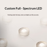 Lampe de bureau intelligente Mijia 10000lm, protection des yeux, lecture, lumière LED à spectre complet, contrôle par application Xiaomi