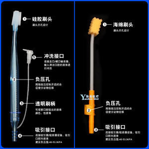 Yankeemed – brosse à dents à aspiration, kit de soins bucco-dentaires jetable bleu pour patients alités, fonctionnement manuel, certifié CE - Product Image 2