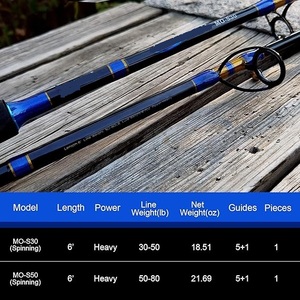 Caña de Pescar de Spinning para Agua Salada de 6' con Mango de EVA y Fibra de Vidrio, 30-50lbs/50-80lbs, para Pesca con Señuelos - Product Image 5