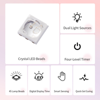 Lampe à ongles UV LED rechargeable 96W sans fil, séchoir à vernis gel indolore avec 4 réglages de minuterie, capteur intelligent et écran LCD numérique