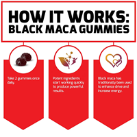 Gummies de Horny Goat Weed : Extrait de Puissance Masculine, Compléments Herbales d'Epimedium en Capsules pour l'Amélioration de l'Endurance et l'Énergie des Adultes