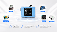 Módulo de Cámara con Sensor de Visión Artificial para Robots ICReate (Modelo ICC2201) para Reconocimiento de Objetos en Robots, para Proyectos de Codificación STEM con Microbit