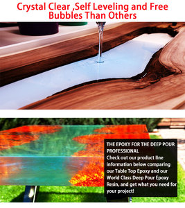 Sâu đổ nhựa Epoxy tinh thể rõ ràng chất lỏng thủy tinh Epoxy nhựa cho Epoxy bảng Top nhựa - Product Image 3