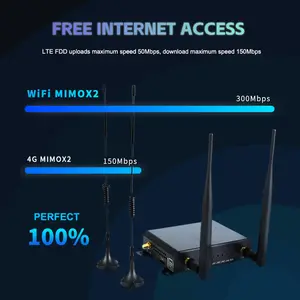 Routeur sans fil OpenWRT 4G LTE de qualité industrielle avec Cat4 4G LTE 2.4GHz WiFi et 1 WAN 4 LAN