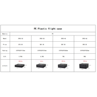 Boîtiers de haut-parleurs en plastique UX-390C PE de différentes tailles pour spectacles sur scène, flight cases professionnels, cabinets et amplificateurs
