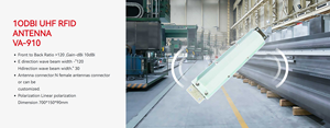 เสาอากาศ UHF/หัวหน้าทีมดูแลเสาอากาศ UHF/การเพิ่มประสิทธิภาพการออกแบบเซ็นเซอร์เสาอากาศ UHF/เสาอากาศ UHF RFID - Product Image 3