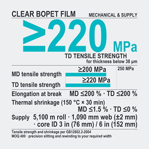 Película Transparente de BOPET de 25μm para Cinta Adhesiva - 88% de Transmitancia de Luz, 2-5% de Opacidad, Película Base de Alta Resistencia a la Tensión para Recubrimiento - Product Image 3