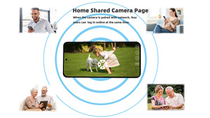 Haute qualité 6MP WIFI PTZ caméra solaire double aile double objectif micro intégré <span class=keywords><strong>Vision</strong></span> <span class=keywords><strong>nocturne</strong></span> CMOS nuage suivi de mouvement humain grand Angle - Product Image 6