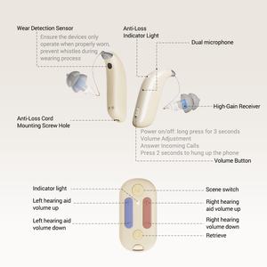 Alat Bantu Dengar Tinnitus Frekuensi Tinggi 8000Hz Dua Mikrofon Pengolahan Arah Kontrol Gema Akustik Tahan Lama - Product Image 5