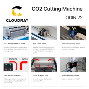 Machine de découpe de métal, Cloudray BD64 Thunder 30w Co2, feuille de métal avec livraison gratuite - Product Image 5