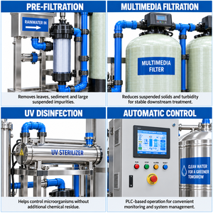 Sistema Automático de Recolección y Tratamiento de <span class=keywords><strong>Agua</strong></span> de <span class=keywords><strong>Lluvia</strong></span>, Equipo de Filtración Industrial para Riego, Construcción y Reutilización de <span class=keywords><strong>Agua</strong></span> - Product Image 3
