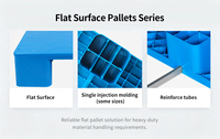 Palette en plastique à 4 pieds prête à être expédiée, palette en plastique HDPE à simple face, entrée quatre directions, pour le stockage en supermarché
